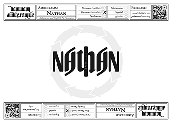 Ambigramm Nathan